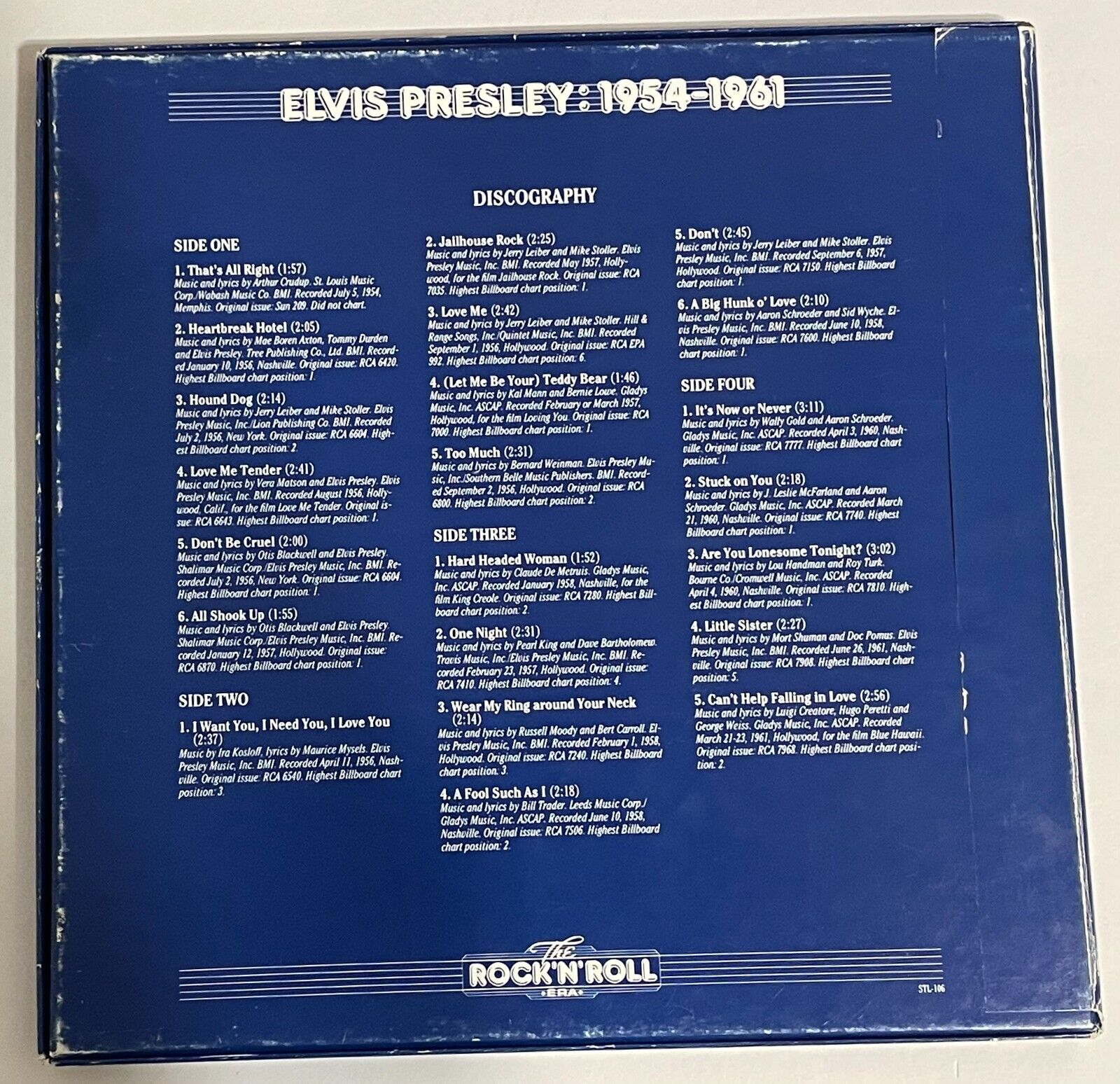 Stuck On You Lyrics Elvis Presley( Elvis Aaron Presley ) ※