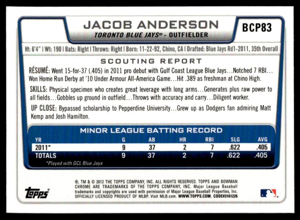2012 Bowman Chrome Prospects Jacob Anderson #BCP83 Toronto Blue Jays - Image 2 of 2