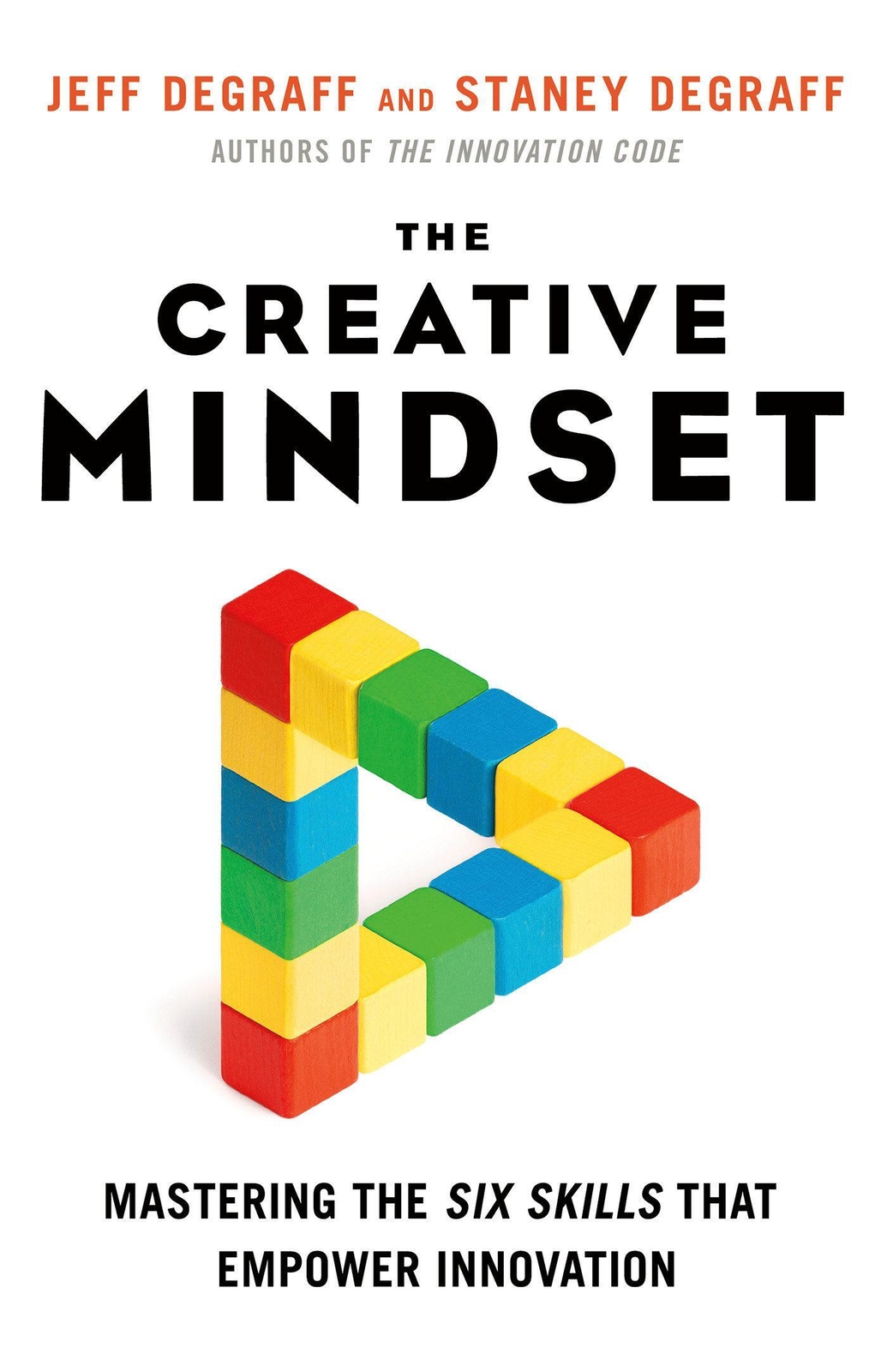 Thumbnail - The Creative Mindset: Mastering The Six Skills That Empower Innovation