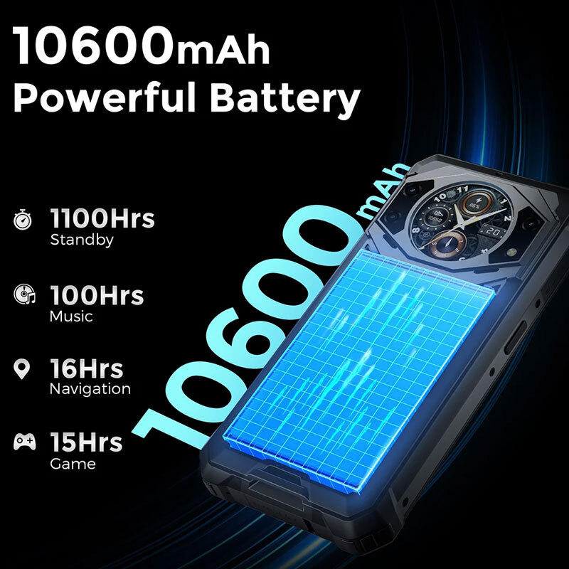 タフネススマホ FOSSIBOT F101 Pro FOSSiBOT F101 PRO 15GB+128GB 5.45-Inch Main & 1.32-inch