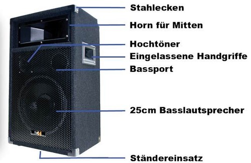 Passive DJ PA Lautsprecher Anlage 2 Subwoofer + 2 Topteil Lautsprecheranlage NEU - Afbeelding 7 van 11