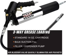 Air-Operated Grease Gun, Continuous Flow, Fully Automatic One Hand Operation