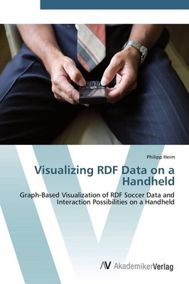 Visualizing RDF Data on a Handheld Philipp Heim