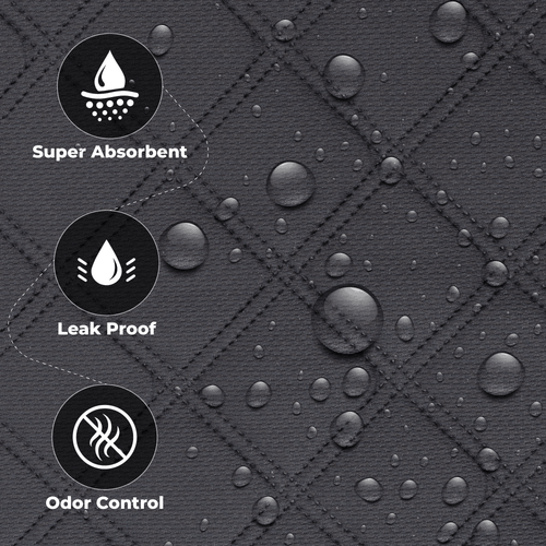 Waschbare Kaninchen Meerschweinchen Käfig Einlagen 4 Stück für 29 x15 Zoll C&C 2x1 leicht zu - Bild 4 von 9