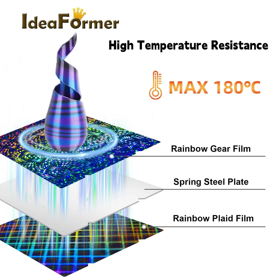 Upgrade PEW PES Build Plate 235x235mm for Creality K1/Ender 5 S1 3D Printers - Image 4 of 4