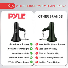 Megaphone PA Speaker with Siren – 40W Loud Bullhorn with Adjustable Volume & ...