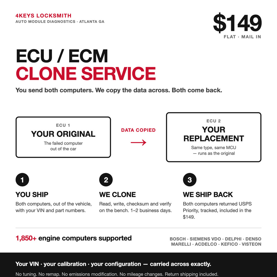 Postage Service Peugeot Bosch ME7.4.9 ECM ECU Clone Service - Mail In Module Cloning | eBay