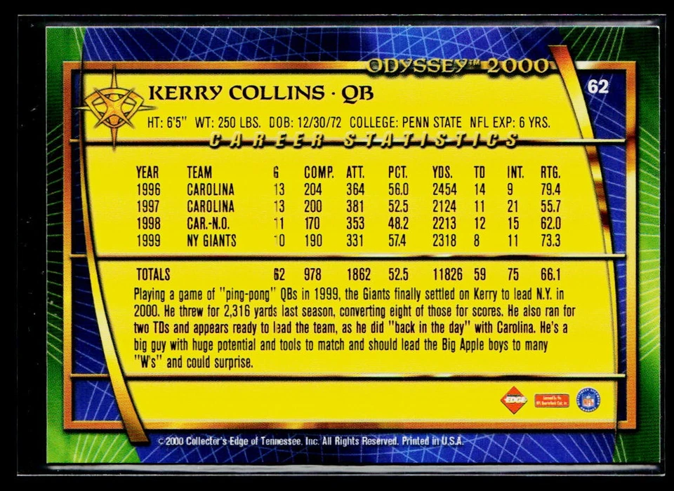 2000 Collector's Edge Odyssey #62 Kerry Collins Retail - Image 2 of 2