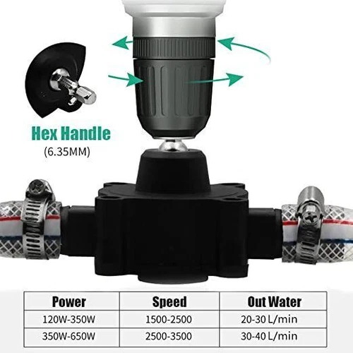 Hand Electric Drill Drive Self Priming Powered Oil Fluid Water Transfer Pump US - Picture 8 of 13
