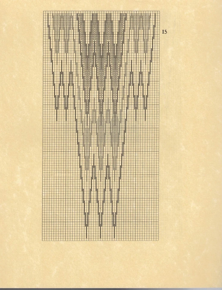 The Scarlet Letter LATE EIGHTEENTH CENTURY SCOTTISH SAMPLER Pattern Chart NEW - Image 3 of 4