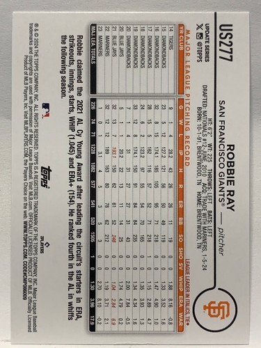 2024 Topps UPDATE Series RAINBOW FOIL PARALLEL You Pick & Complete Your Set a364 - Picture 82 of 102