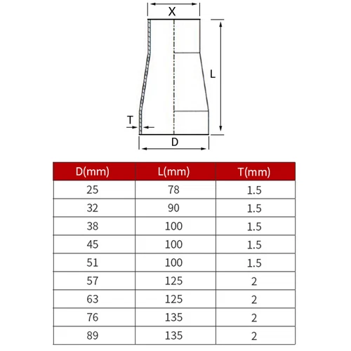 25-89mm Stainless Steel Pipe Exhaust Reducer Connector Tapered Welded Tube Tool - Picture 4 of 7