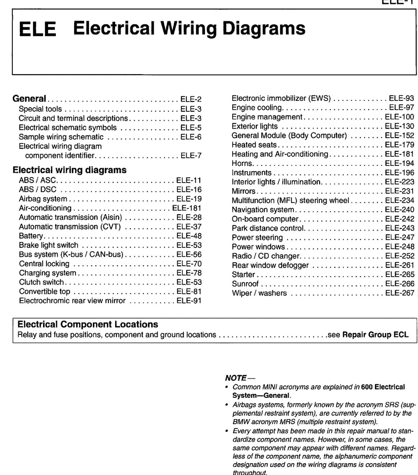 Mini cooper - Cooper S (2002-2006)  manuale officina  repair manual - Immagine 4 di 4
