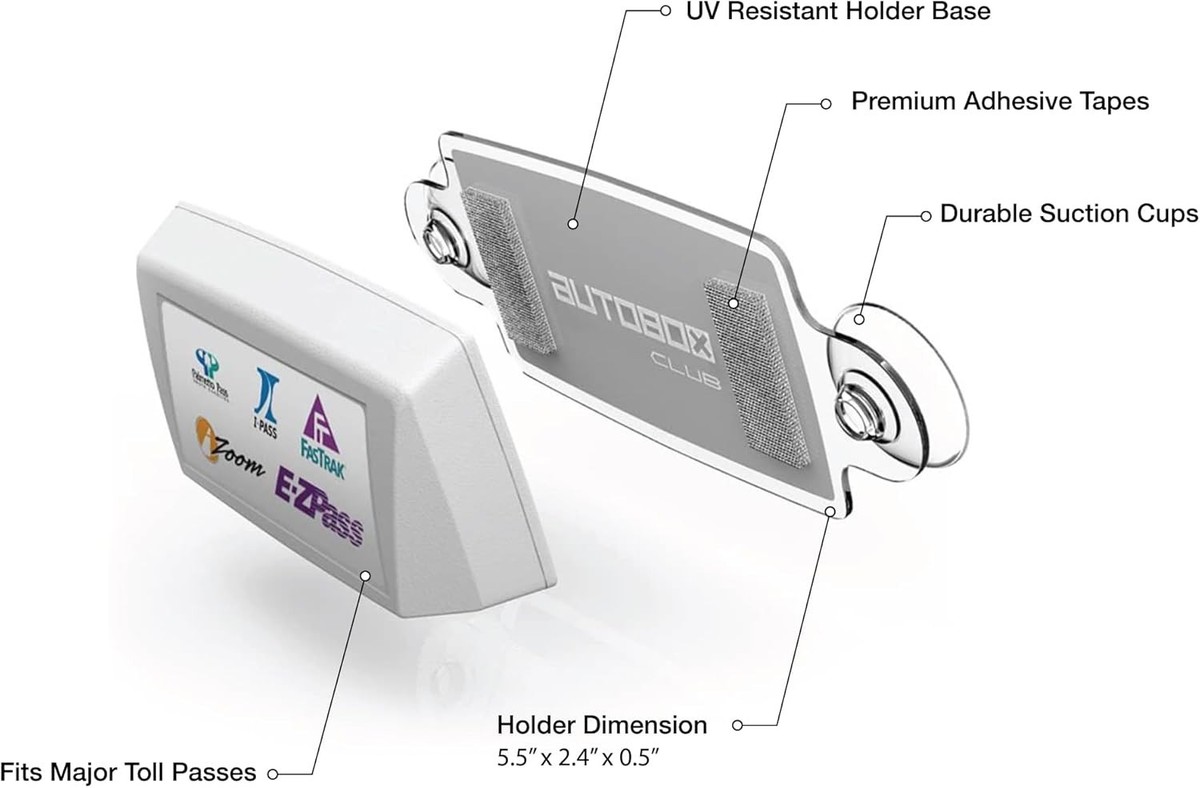 2 Day Ship- Toll EZ Tag Pass iPass Holder Transponder Windshield