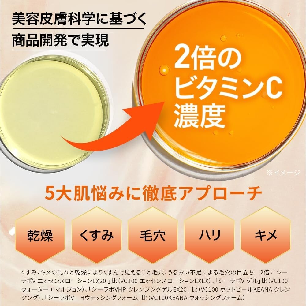 Dr.Ci:Labo VC100 Water Emulsion 80g – Hydrating & Nourishing