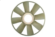 Radiator fan MAHLE CFW 34 000P for MERCEDES-BENZ ACTROS 11.946 1996-2002