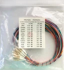 1M Fiber Optic Pigtail, LC OM3 Multimode  Color Coded ,Fiber Pigtail-0190