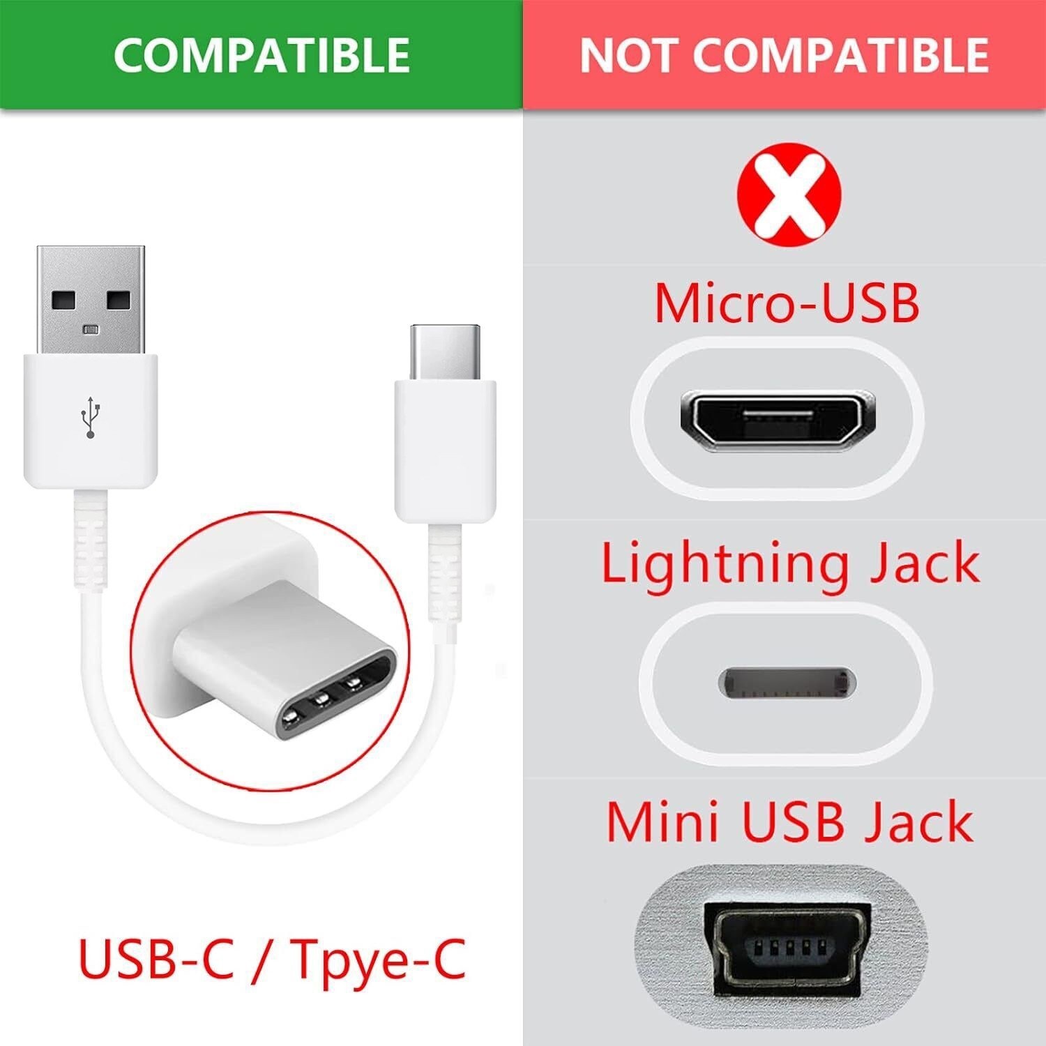 Wall Charger Plug Adapter USB A-C Fast Charging Cable For Samsung Galaxy Series