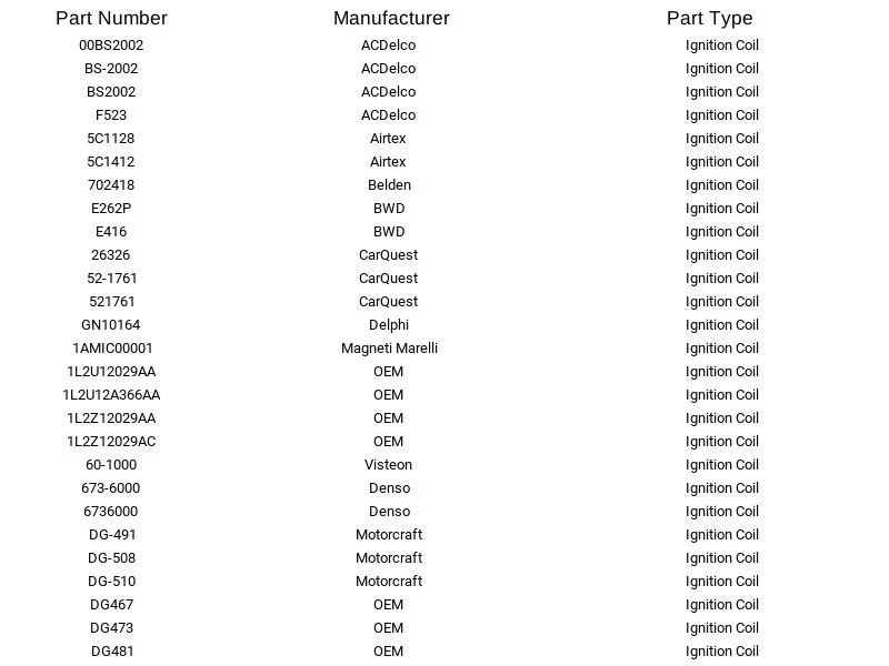 Juego de 10 bujías Motorcraft SP479 + 10 bobinas de encendido Delphi Ford Lincoln Foto 2 de 4