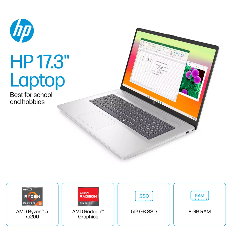 2025 HP Pavilion Laptop 17.3" FHD, AMD Ryzen 5, 8GB RAM & 512GB SSD Win 11 Pro - Image 4 of 4