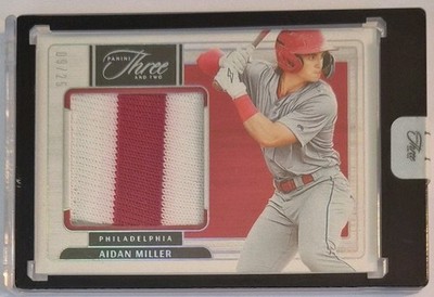 Aiden Miller 2024 Panini Three & Two - Prospect Swatches #PS-AM Holo Silver /25