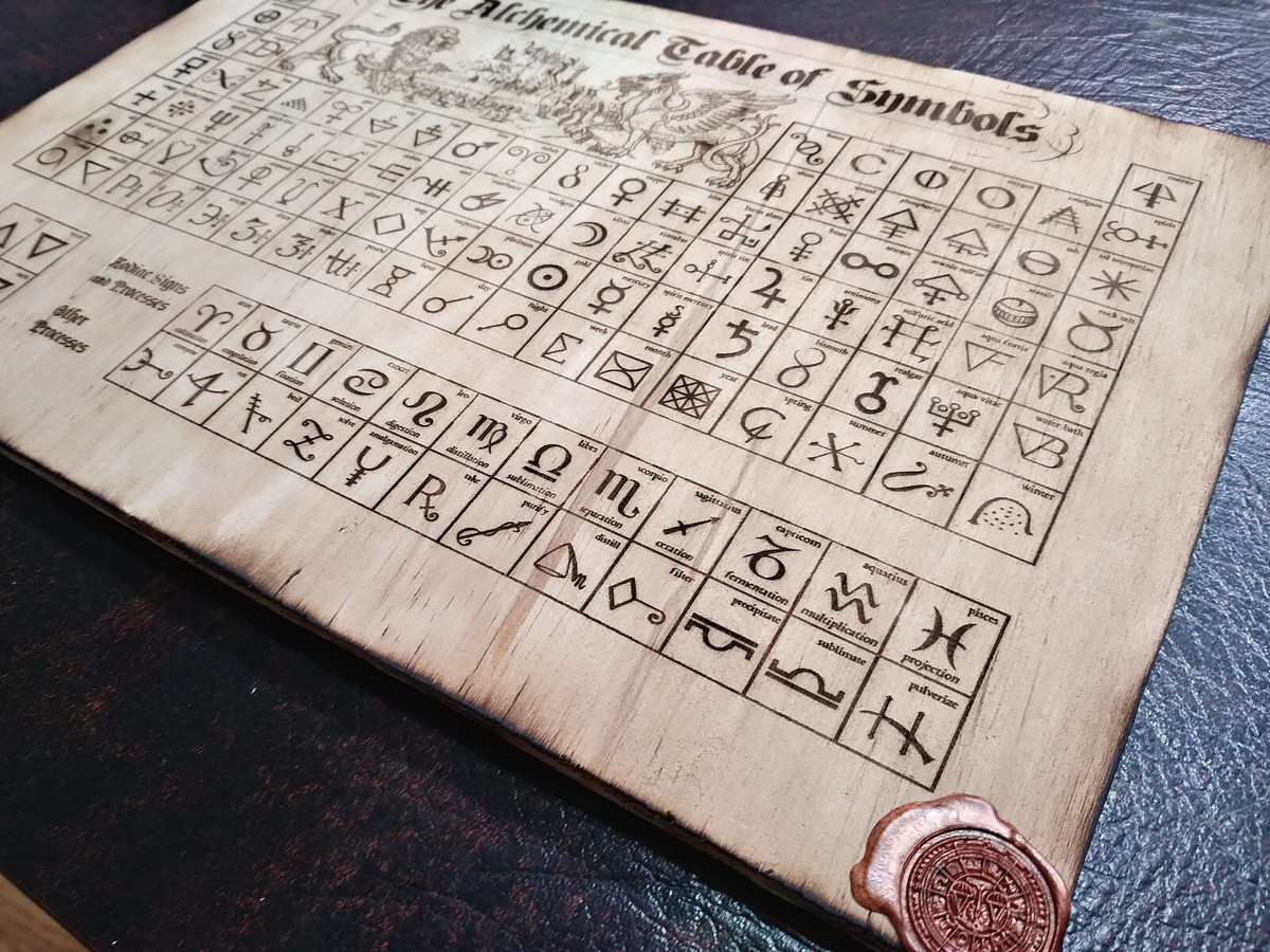 The Alchemical Table Of Symbols Knowledge Alchemist Engraved on