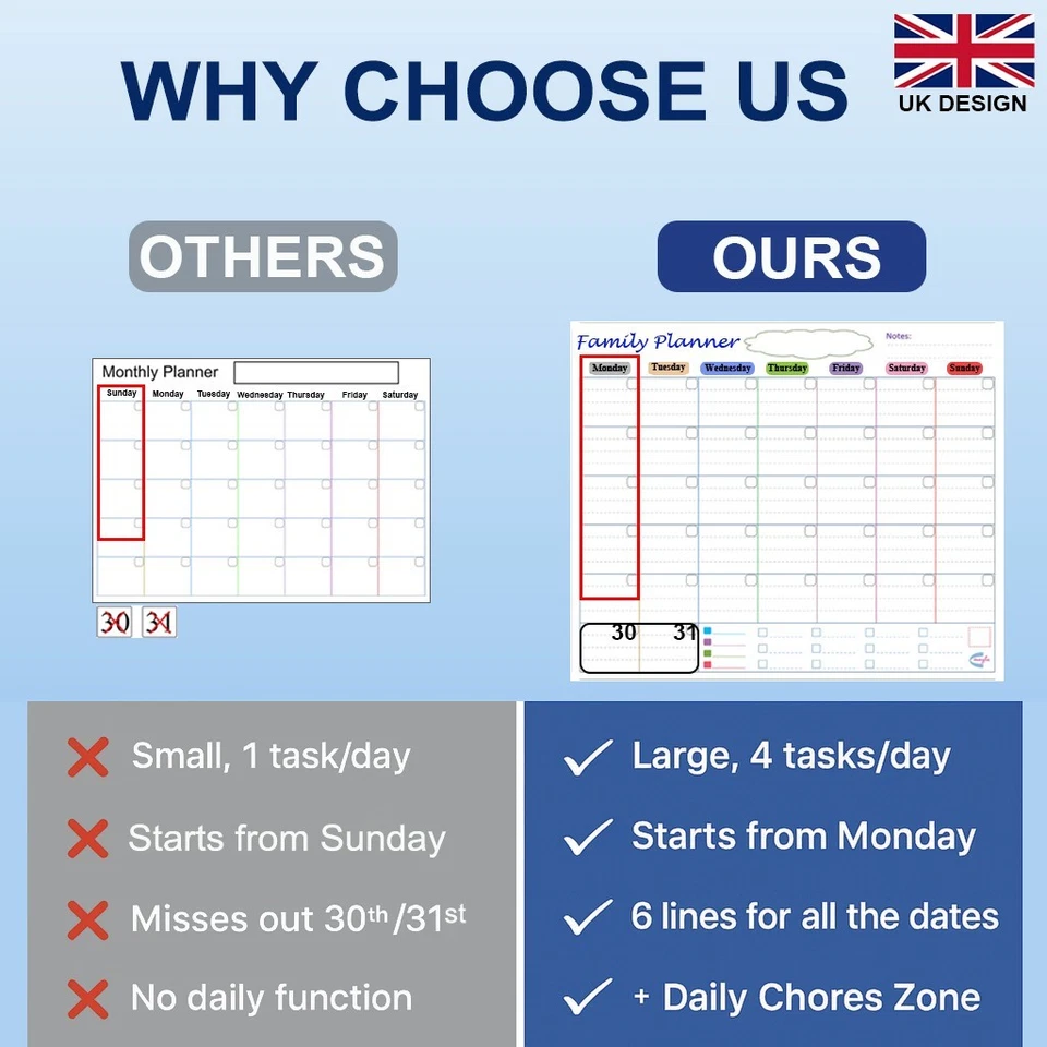 Large Monthly Magnetic Fridge Whiteboard Planner with Weekly and Daily Functions - Image 2 of 4