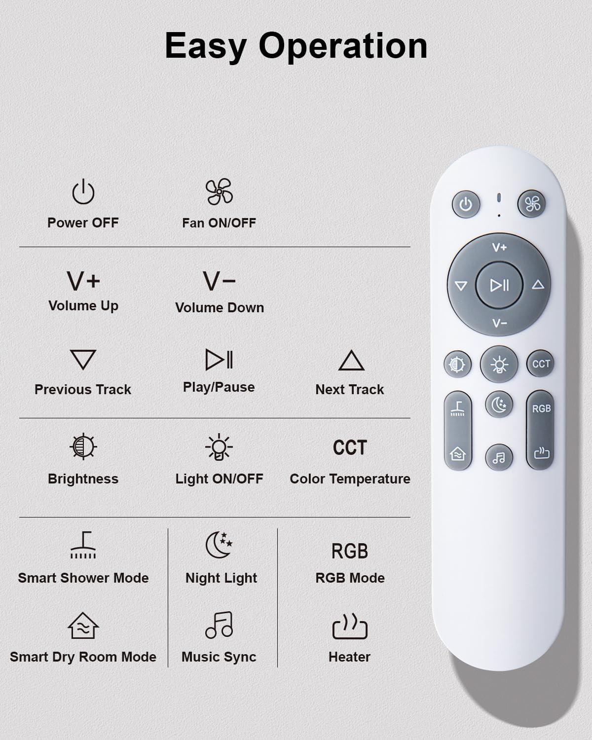 GROWNEER Bathroom Fan with Bluetooth 160 CFM Sperker, White 