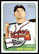 Dan Uggla 2014 Topps Heritage #252 Braves MLB READ FREE SHIPPING AutographDen