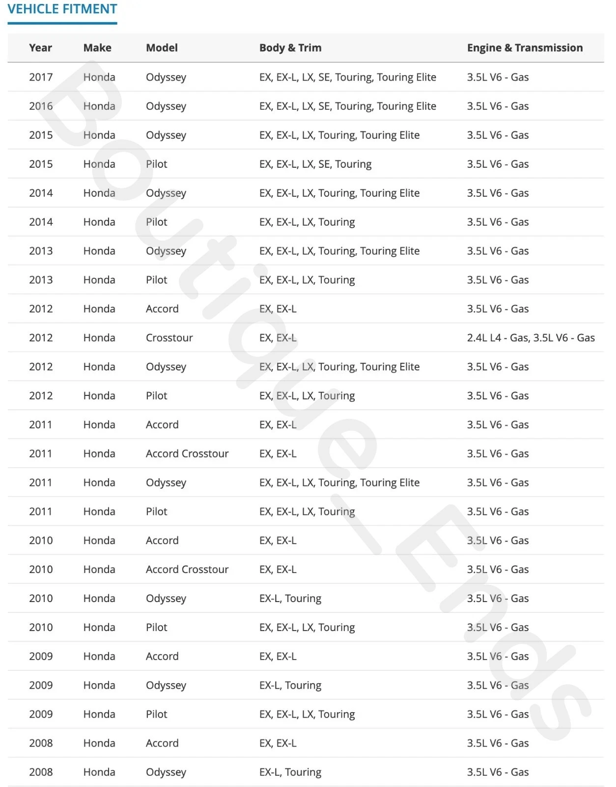 OEM Genuine VVT Solenoid Gasket VTEC Variable Timing for Honda Accord Odyssey