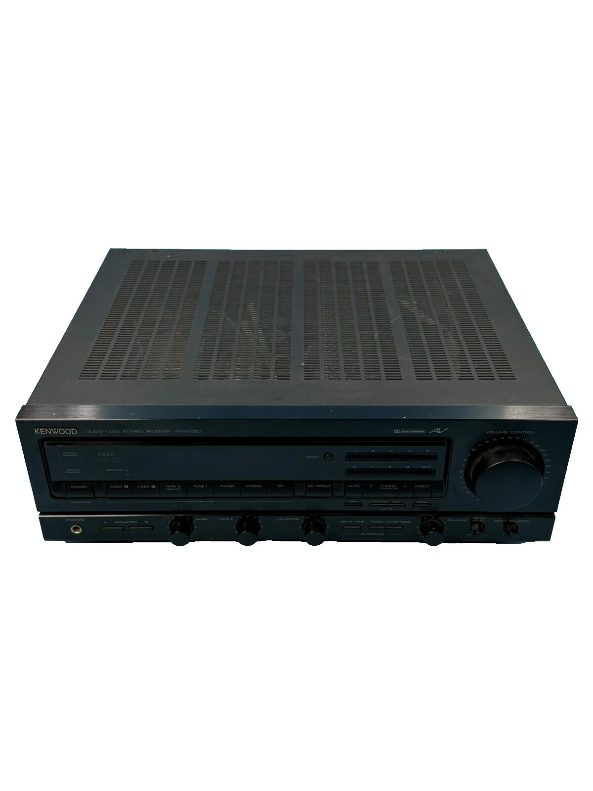 Sistemas de cine en casa Kenwood