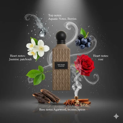 Ibraheem Al Qurashi Grey Pearl Diamond 150ml EDP Women Men Unisex Perfume