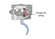 T/C Venture / Dimension Light Trigger Spring 1.5 lb
