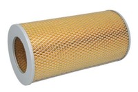 Jc Premium B22061PR Luftfilter FüR Granvia Hiace Commuter 2.4-3.0D 08.95- Toyota