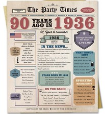 90Th Birthday Card for Men Women, Retro Birthday Gifts for 90 Year Old Man Woman