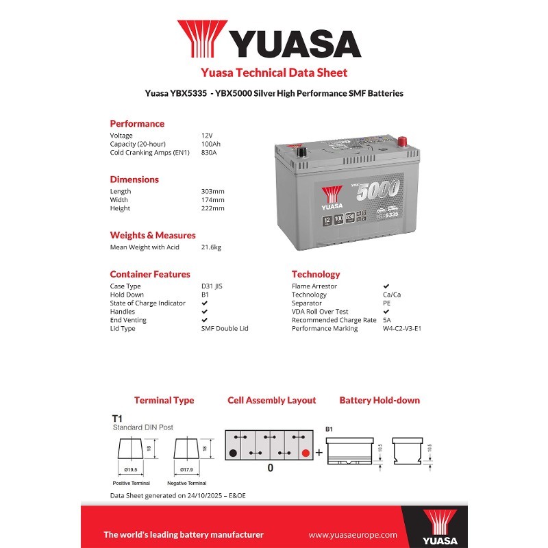 Honda CR-V 2.0 Petrol Car Battery Yuasa YBX5335 335 057 02-06 5Yr Wty 90Ah Track