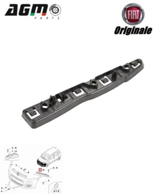 STAFFA DESTRA SUPPORTO PARAURTI ANTERIORE ORIGINALE FIAT PANDA 312 51880502