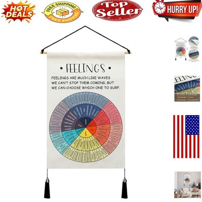 Quality Polyester Feelings Wheel Poster - 20 x 13 Inches for Counseling Areas