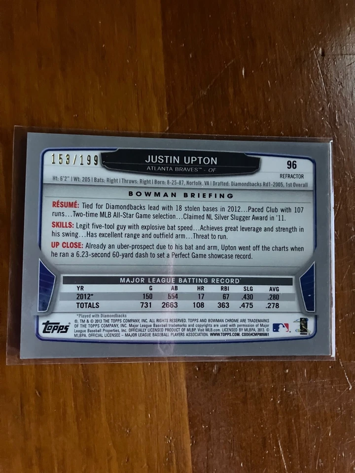2013 Bowman Chrome Purple Refractors #96 Justin Upton - Atlanta Braves - Image 2 of 2