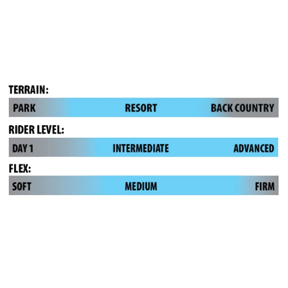 Lib Tech T.Rice Pro Camber Snowboard - Bild 2 von 3