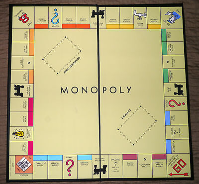 Symptomen complexiteit lenen Darrow Black Box 1935 Style Reproduction Monopoly Game Board | eBay