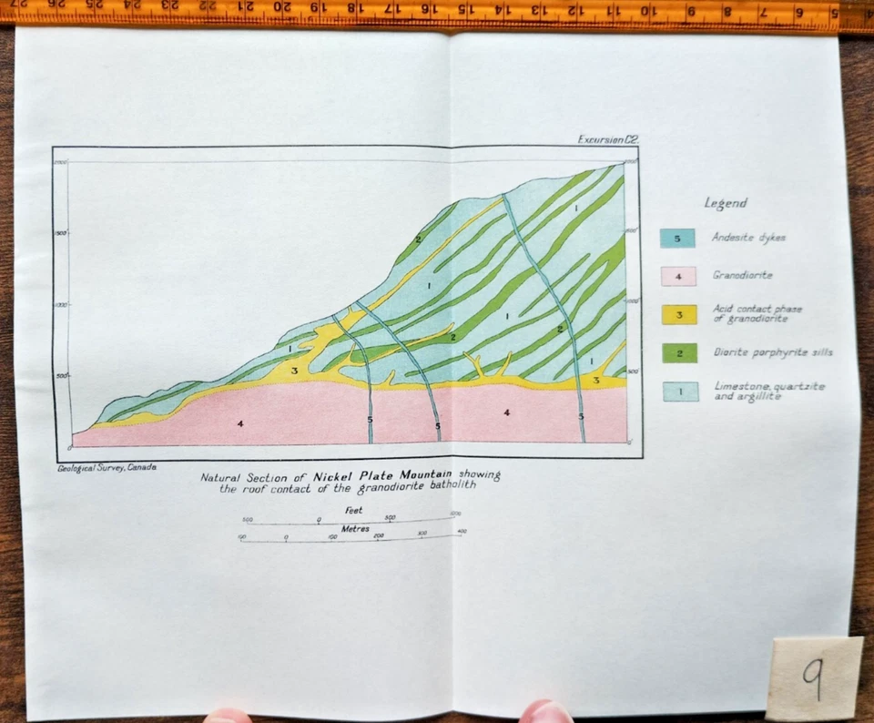 1913 Antique Geological Section of Nickel Plate Mountain  - Canada - Image 1 of 1