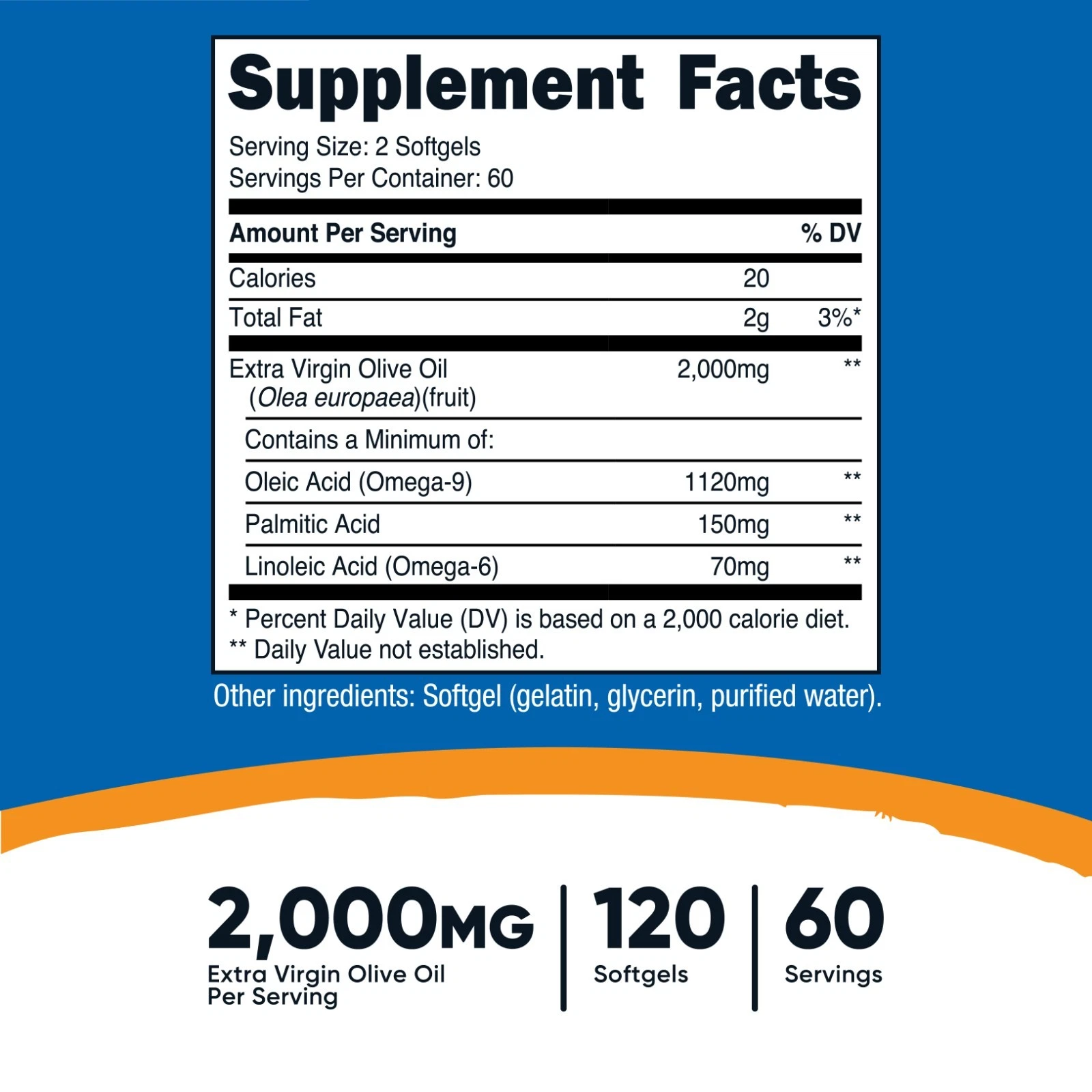 Supplement Facts