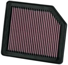 K&N Replacement Air Filter for Honda FR-V 1.8i (2007 > 2010)