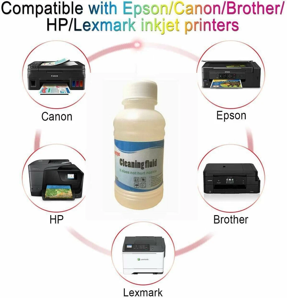 500ml HP Inkjet Printer Head SUPER Cleaning Solution Kit Repair Flush Cleaner - Image 3 of 4
