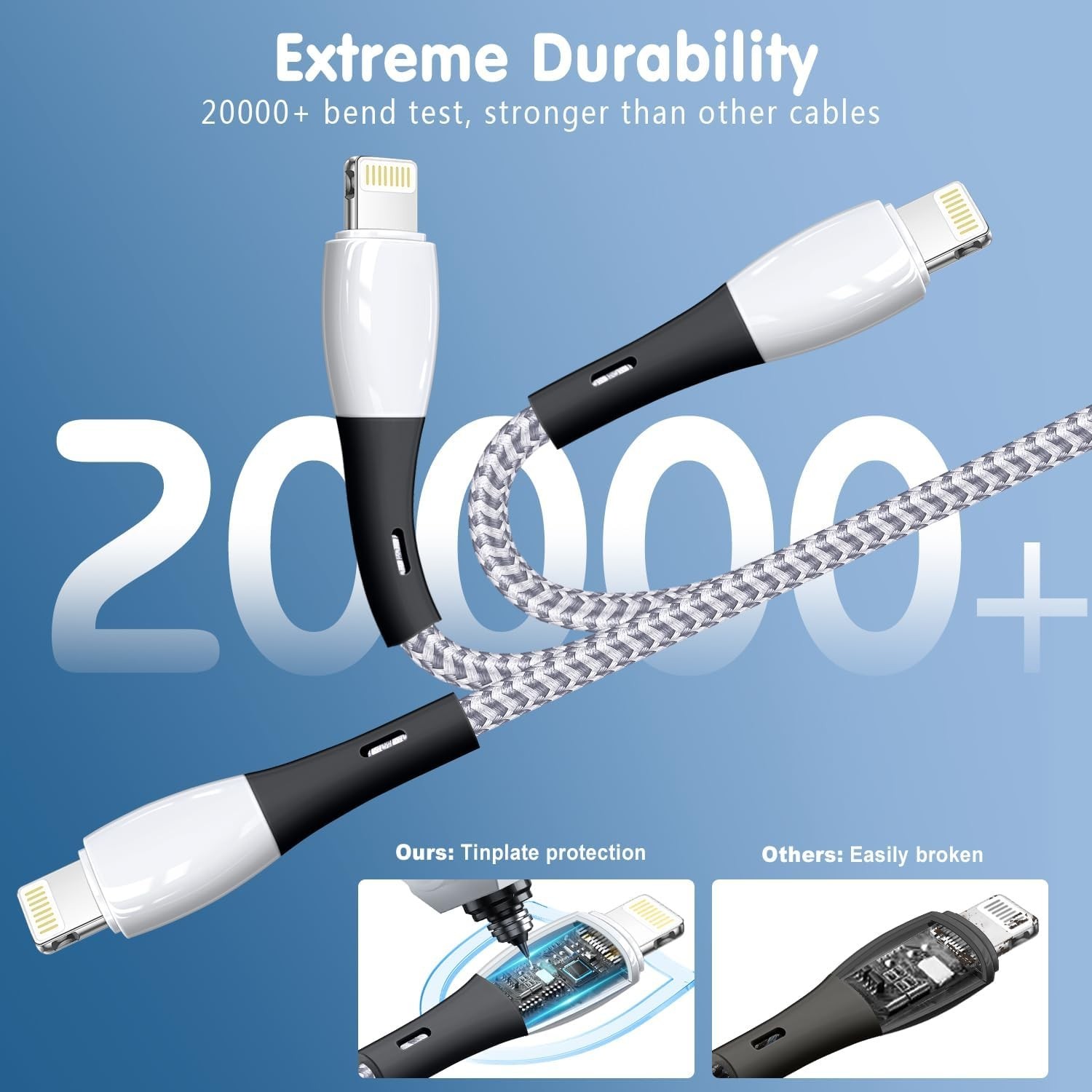 iPhone Charger 2 Pack 6 ft Apple MFi Certified Lightning Cable Nylon Braided