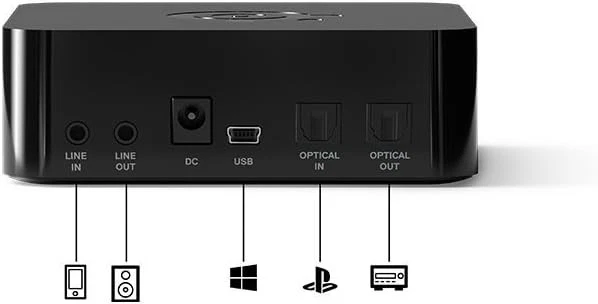 Auriculares inalámbricos para juegos SteelSeries Arctis Pro inalámbricos + Bluetooth para PS4 y PC Foto 4 de 4