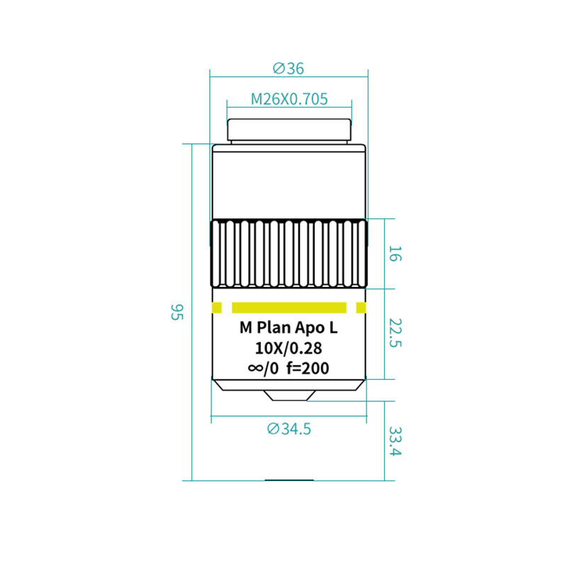 Objectif Microscope Métallurgique M Plan APO 2X-100X – Longue Distance De Travail 95 Mm
