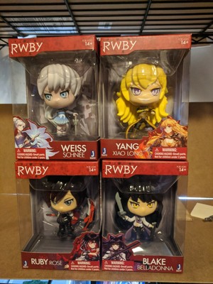 RWBY 3.75