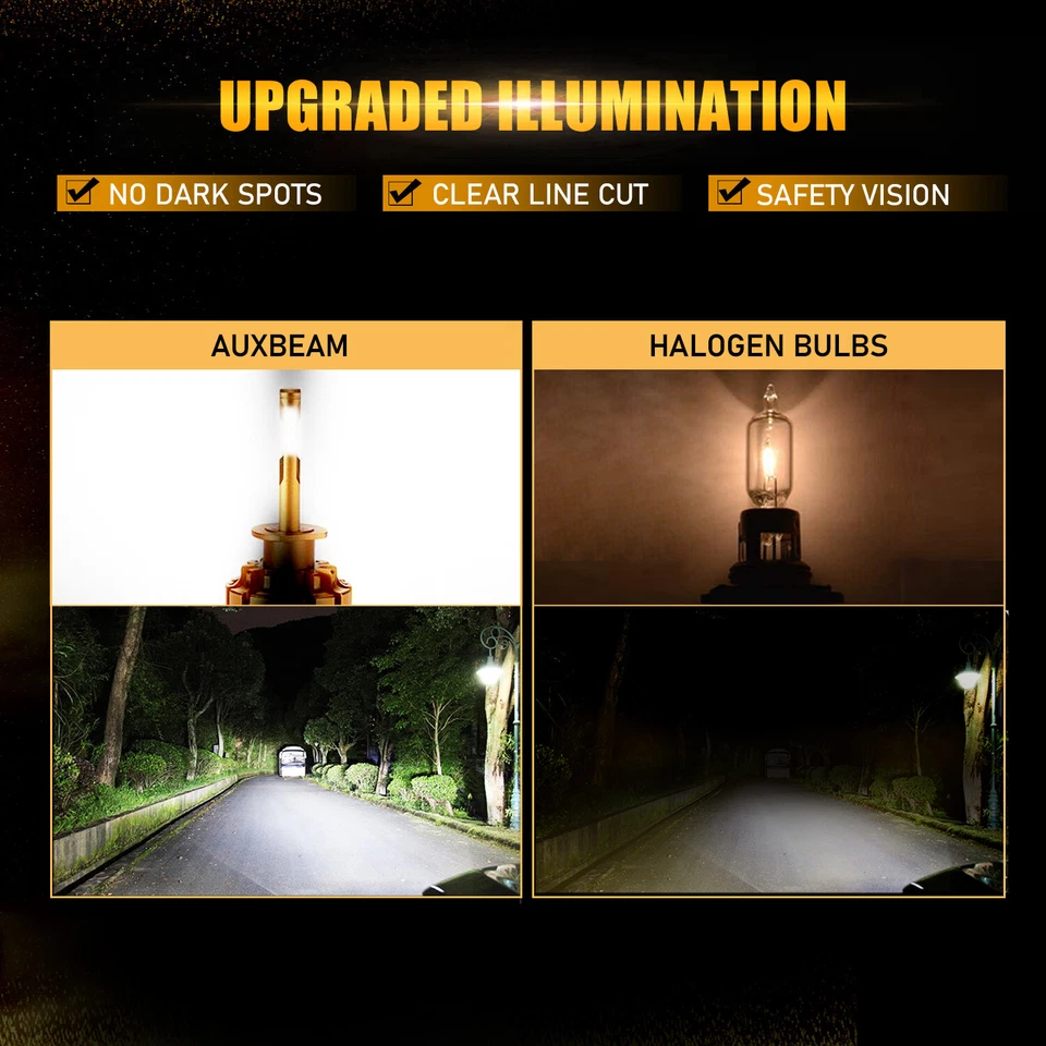 Fit for Hyundai Tucson 2005-2013 AUXBEAM Canbus LED Headlight Bulb 9003 H4 6000K - Image 4 of 4